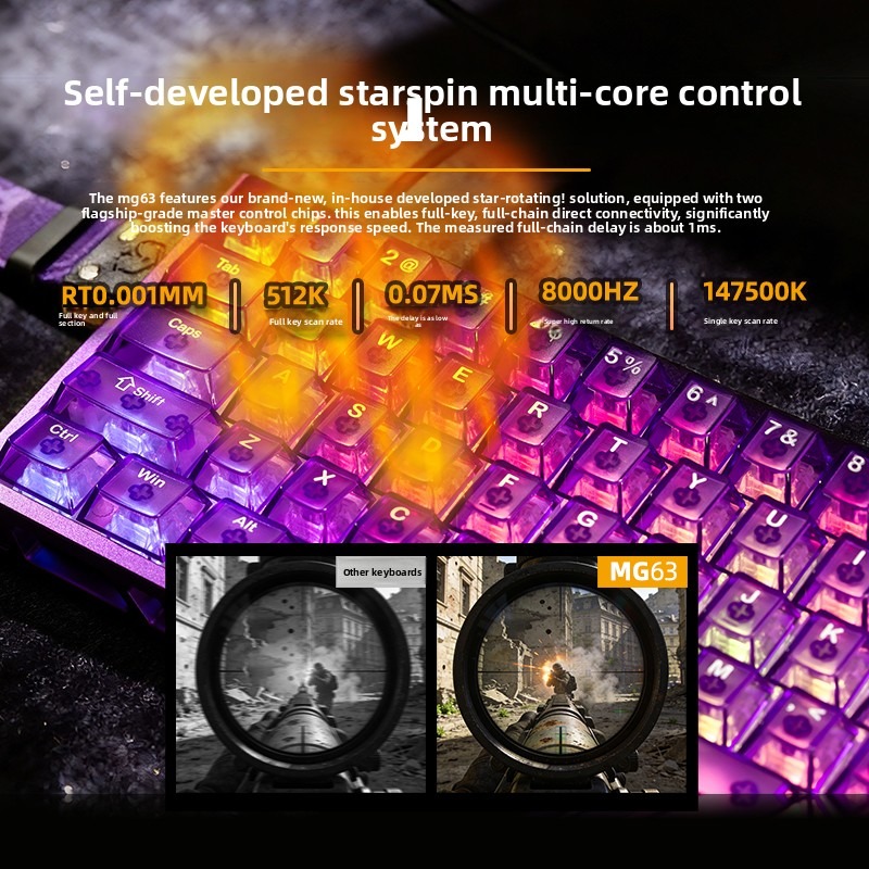 IROK MG63 CNC Aluminium Magnet – Gaming Keyboard Hall Effect Bewertung und Preis