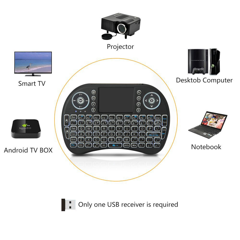 Mini-Funktastatur mit Hintergr – Gaming Keyboard And Mouse Combo Wireless Bewertung und Preis