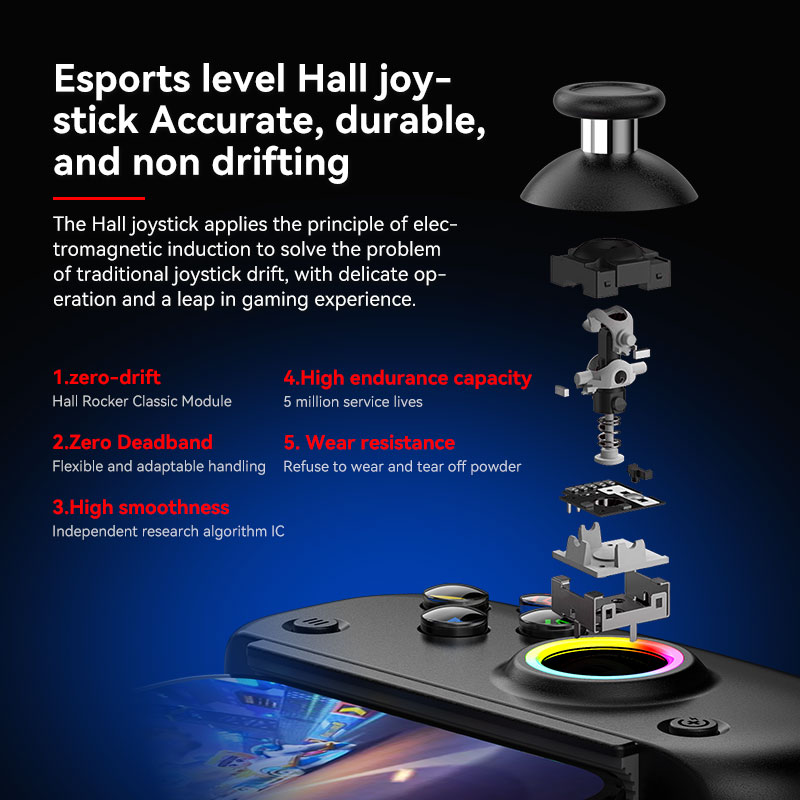 BSP D8 PRO RGB Tablet-Controll – Gaming Keyboard Hall Effect Bewertung und Preis