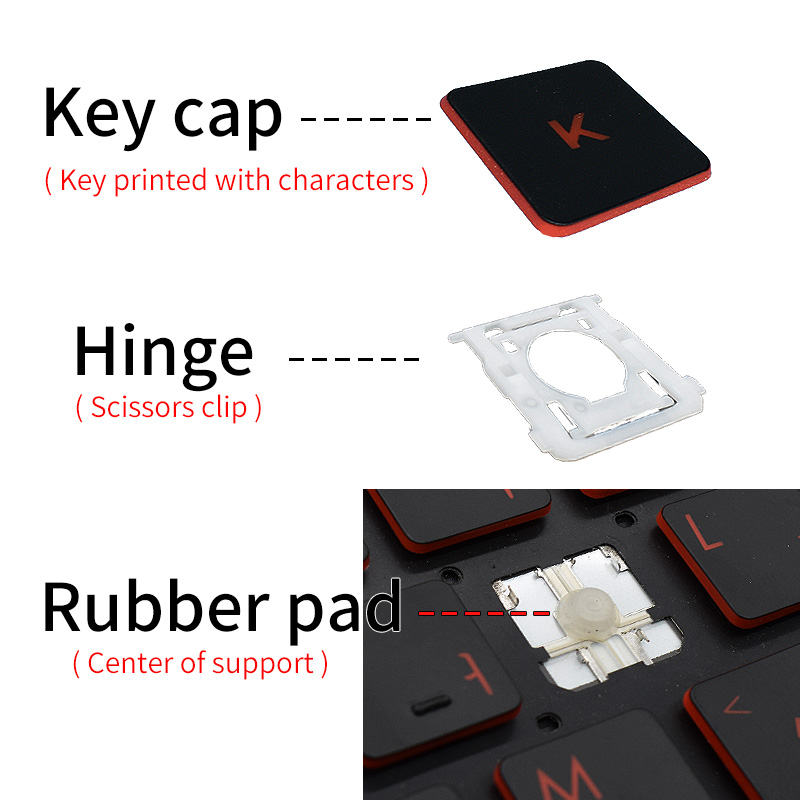 Ersatz-Tastenkappen und -Schar – Gaming Keyboard Hp Bewertung und Preis
