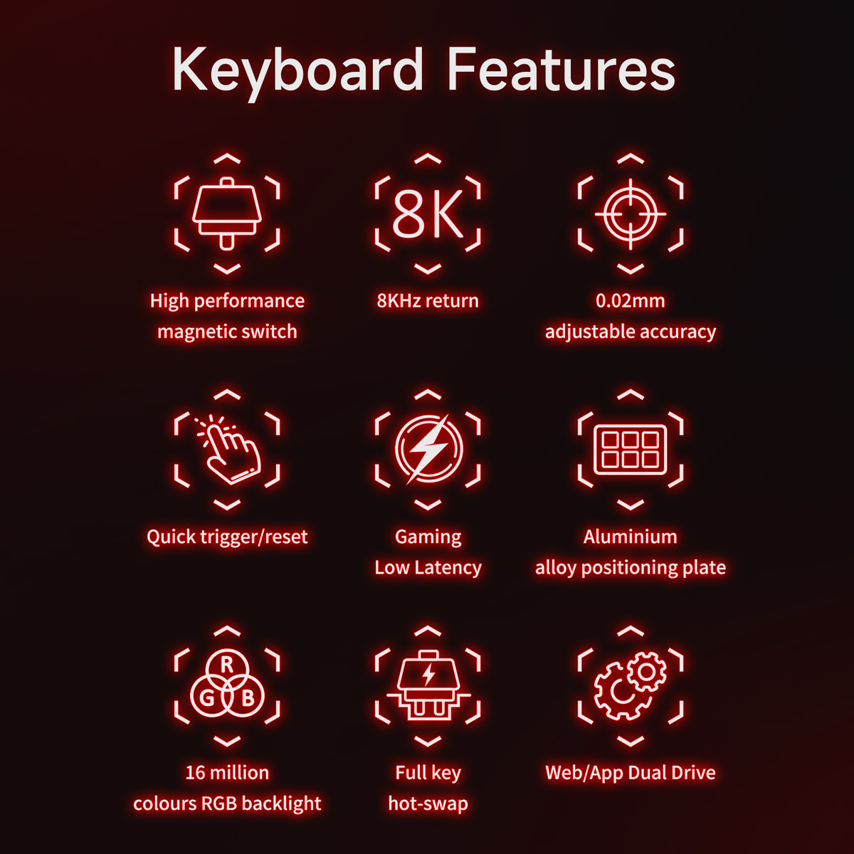 AJAZZ AK680 MAX Mechanische Ta – Gaming Keyboard Wireless Bewertung und Preis