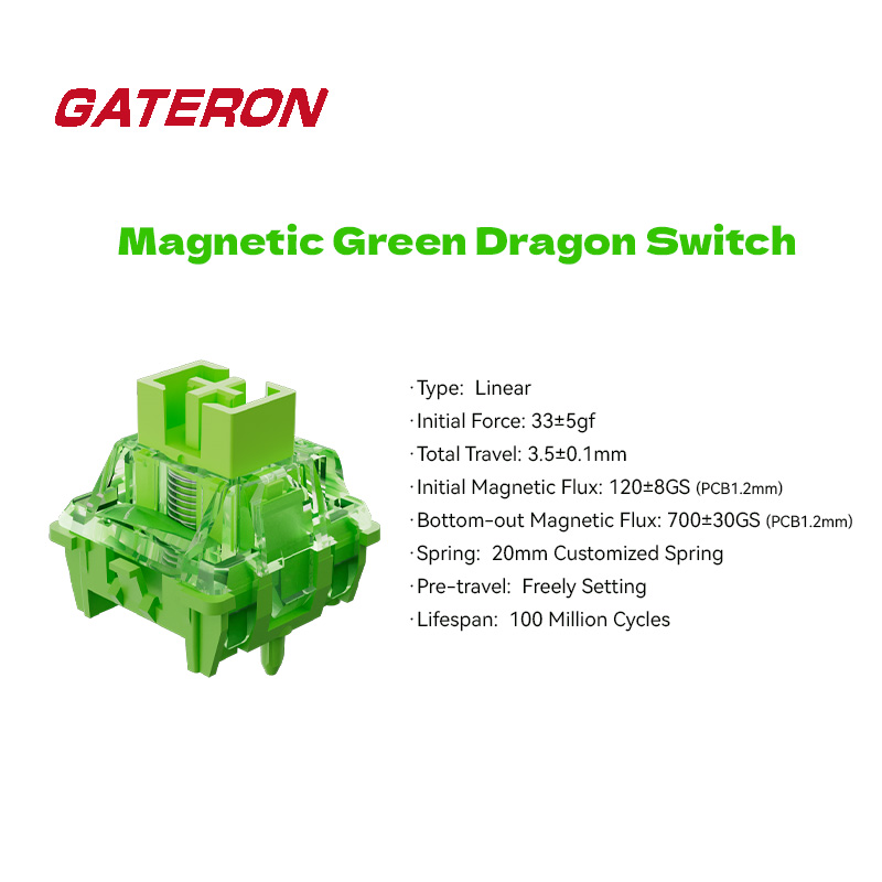 GATERON Magnetischer Green Dra – Gaming Keyboard Hall Effect Bewertung und Preis